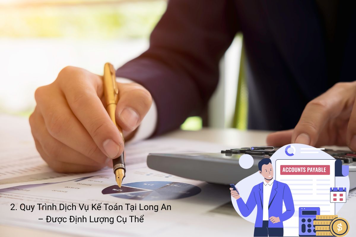 2. Quy Trình Dịch Vụ Kế Toán Tại Long An – Được Định Lượng Cụ Thể 2. Quy Trình Dịch Vụ Kế Toán Tại Long An – Được Định Lượng Cụ Thể