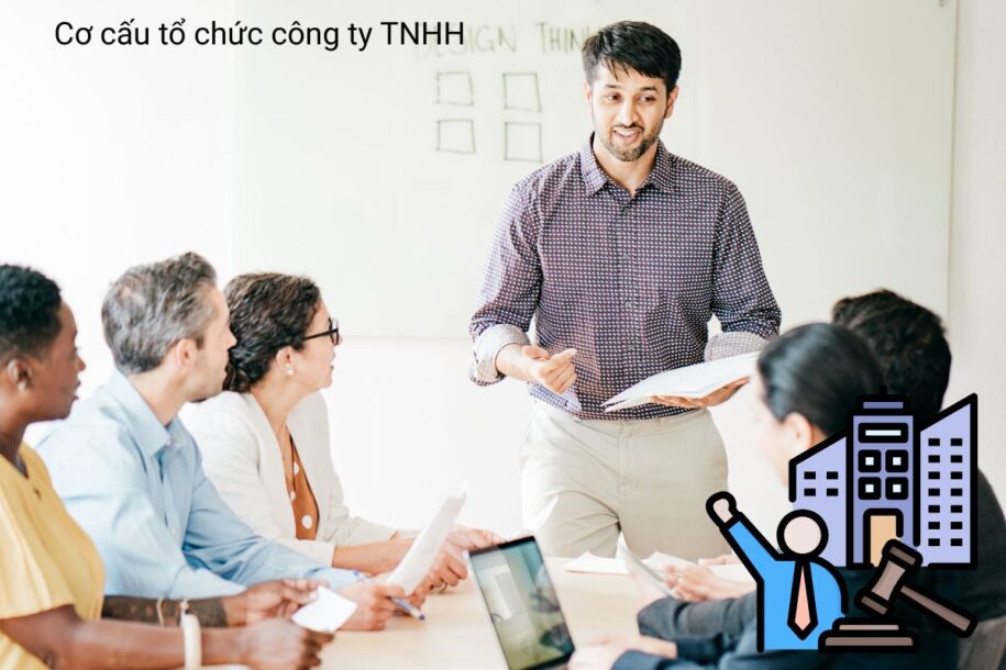 Cơ cấu tổ chức công ty TNHH