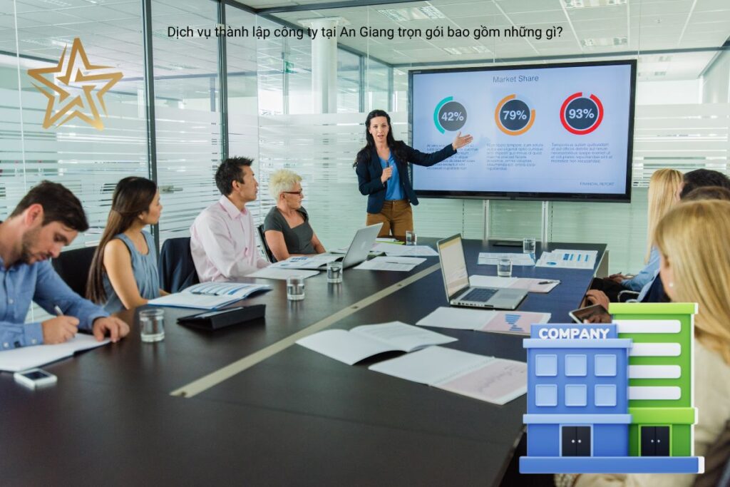 Dịch vụ thành lập công ty tại An Giang trọn gói bao gồm những gì Dịch vụ thành lập công ty tại An Giang trọn gói bao gồm những gì