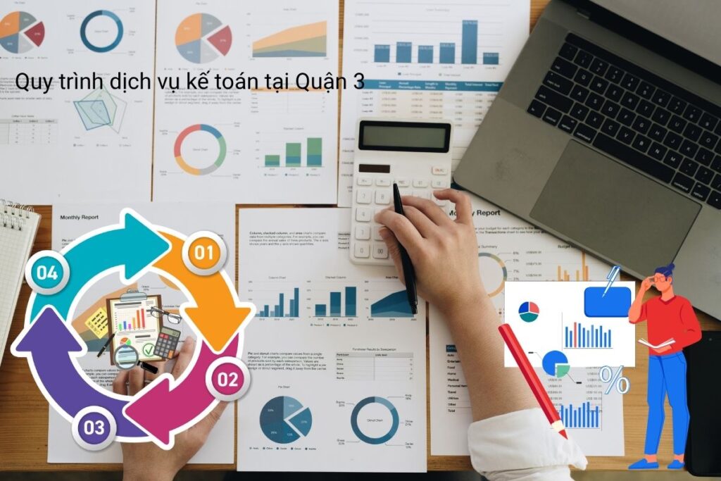 Quy trình Dịch vụ kế toán tại Quận 3 Quy trình Dịch vụ kế toán tại Quận 3