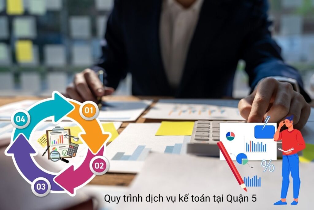 Quy trình dịch vụ kế toán tại Quận 5