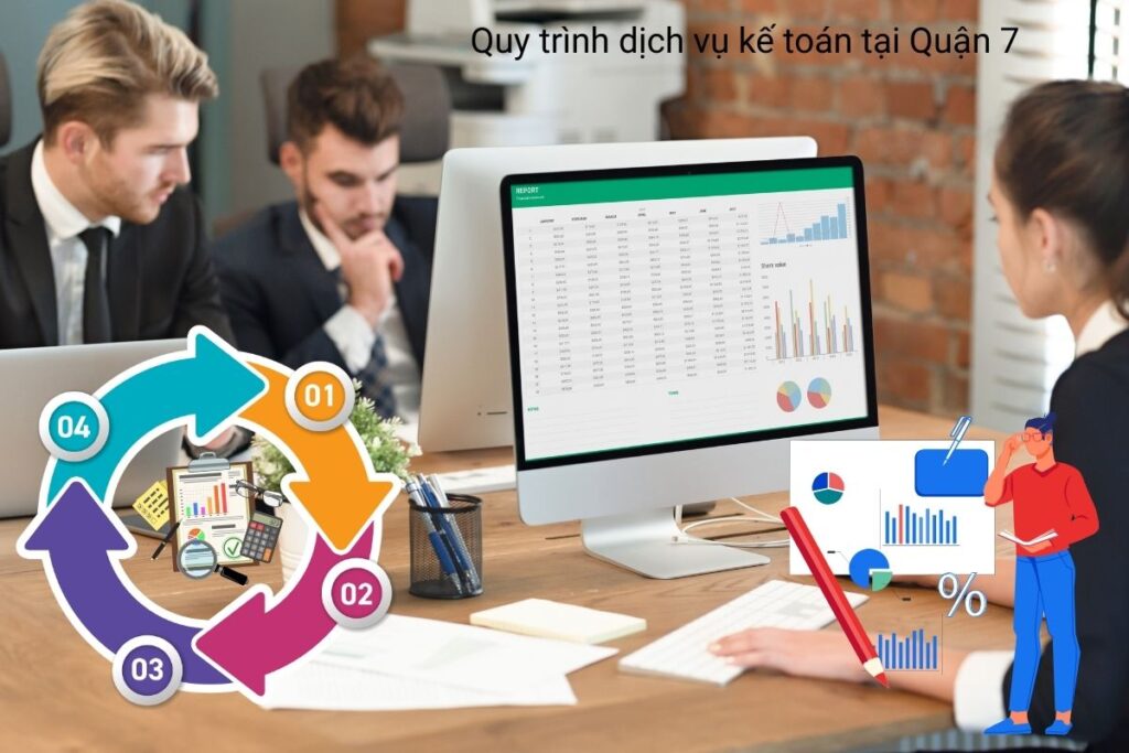 Quy trình dịch vụ kế toán tại Quận 7 Quy trình dịch vụ kế toán tại Quận 7