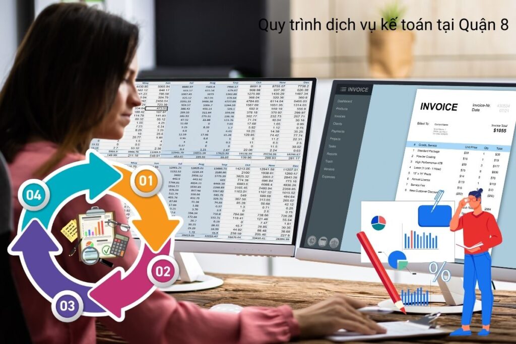 Quy trình dịch vụ kế toán tại Quận 8 Quy trình dịch vụ kế toán tại Quận 8