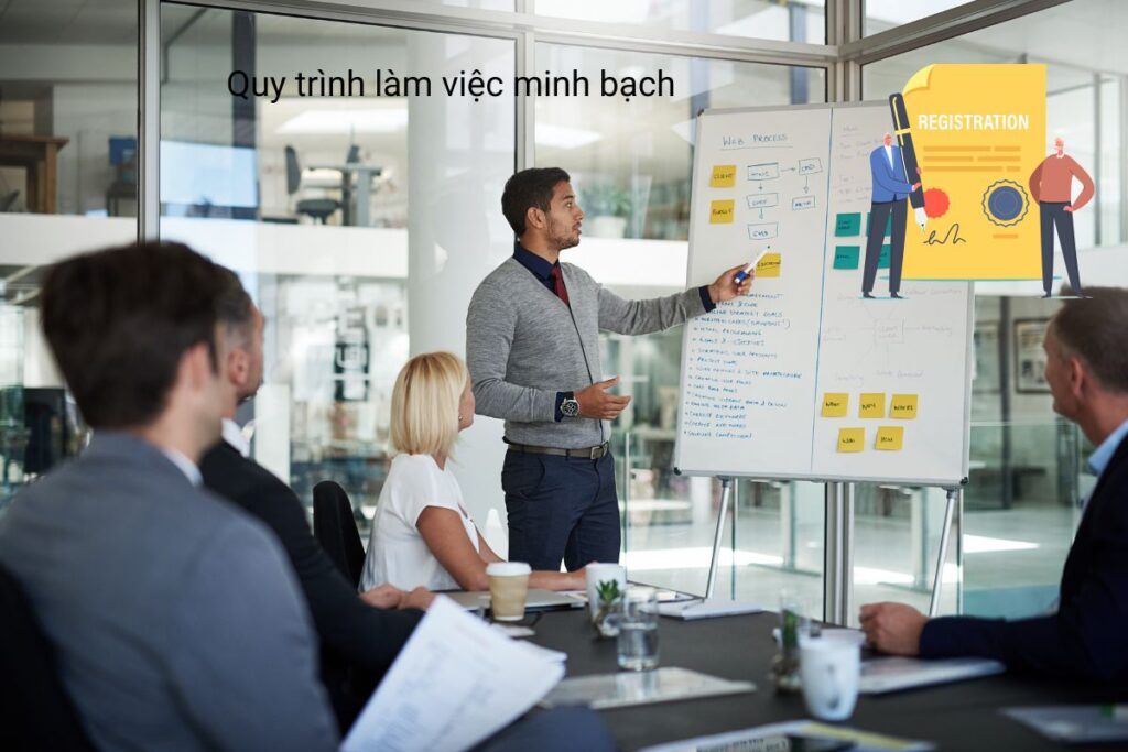 Quy trình làm việc minh bạch