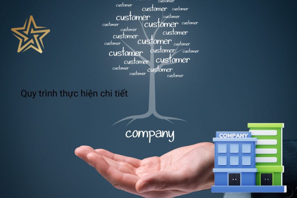 Quy trình thực hiện chi tiết