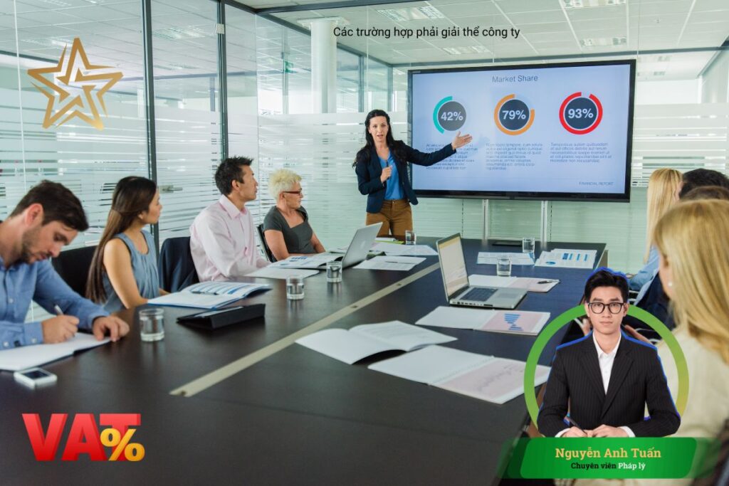 Các trường hợp phải giải thể công ty