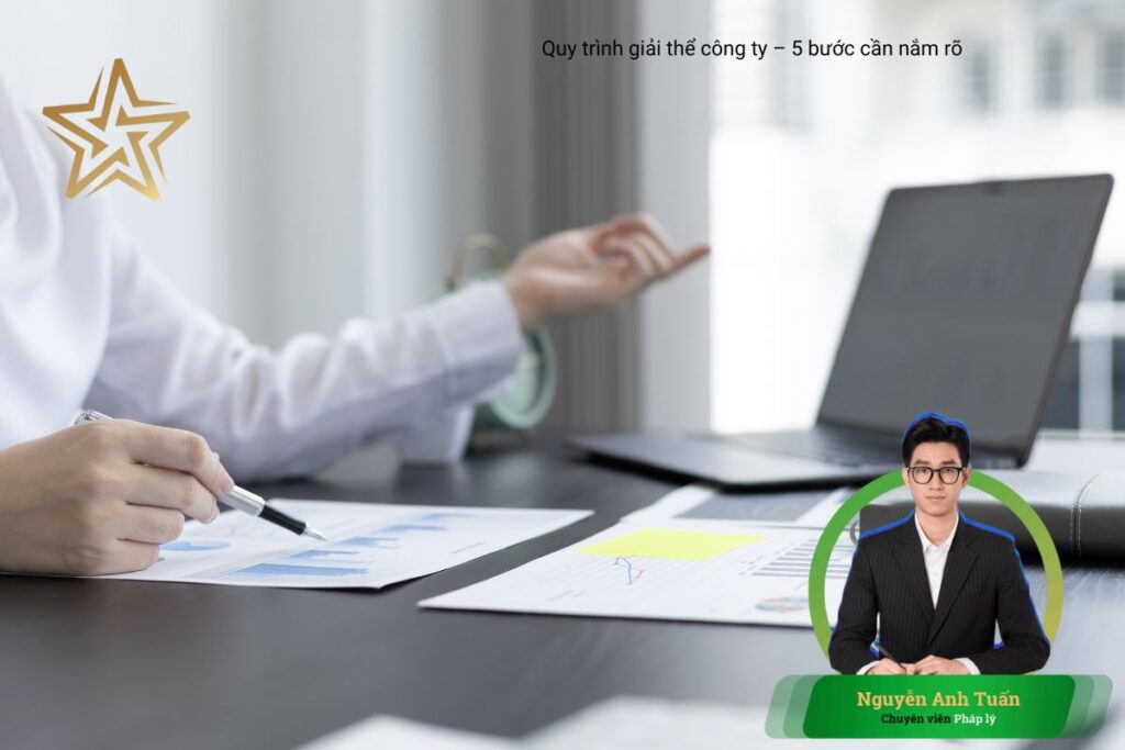 2. Quy trình giải thể công ty – 5 bước cần nắm rõ